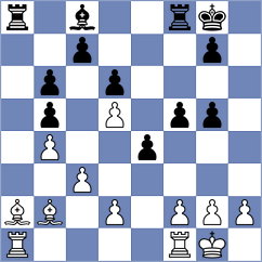 Murzin - Hnydiuk (chess.com INT, 2023)