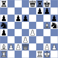 Aydincelebi - Sawyer (chess.com INT, 2023)