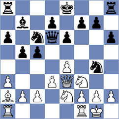 Wolff - Rohlfs (Meppen, 2002)