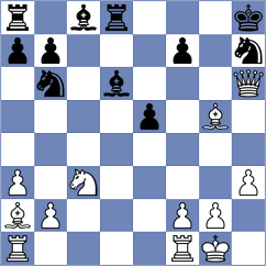 Weber - Eberz (Troisdorf, 2002)