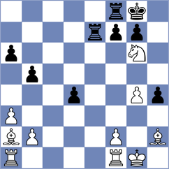 Khamdamova - Garcia Correa (chess.com INT, 2025)