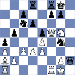 Chamba Guerrero - Mera Merchan (Chess.com INT, 2020)
