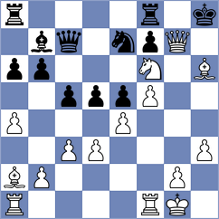 Rao - Schein (Chess.com INT, 2021)