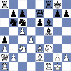 Franc - Holub (Czech Republic, 1995)