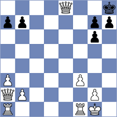 Senobar - Mahmoudi (Chess.com INT, 2021)