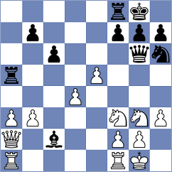Jonas - Scholle (Most, 1999)
