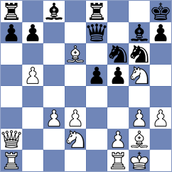 Tabuenca Mendataurigoitia - Palmer (chess.com INT, 2024)