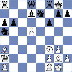 Mikhalsky - Magnuson (chess.com INT, 2022)