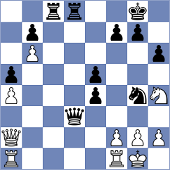 Lloret Ramis - Arencibia (chess.com INT, 2025)