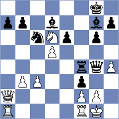 Rodriguez - Jimenez Fernandez (chess.com INT, 2025)