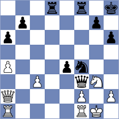 Sivan - Colovic (Chambery, 2002)
