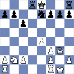 Sloan Aravena - Ward (chess.com INT, 2024)