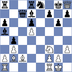 De Vries - De Ruiter (Twente, 2007)