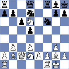 Padalka - Fernandez Pozas (chess.com INT, 2024)