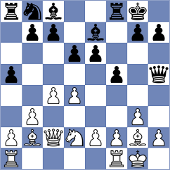 Lishoy Gengis Paratazham - Arnott (England ENG, 2025)