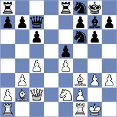 Malecek - Novak (Tatranske Zruby, 2006)