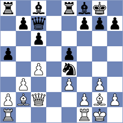 Bestmann - Dreyer (Germany North, 1982)