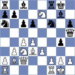 Sihite - Harahap (Chess.com INT, 2020)