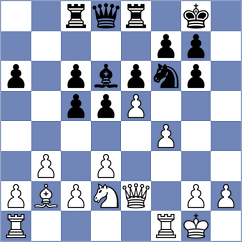 Spata - Khamdamova (chess.com INT, 2021)