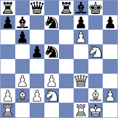 Jenetl - Ardelean (chess.com INT, 2023)