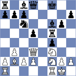 Bodnar - Fulop (Hungary, 2004)