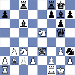 Martinez Reyes - Demchenko (chess.com INT, 2025)