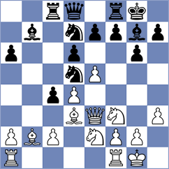Suarez - Bornholdt (chess.com INT, 2024)