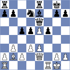 Lopez Idarraga - Moreno Perez (chess.com INT, 2022)