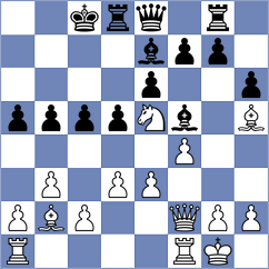 Yapp - Podlesak (Chess.com INT, 2020)