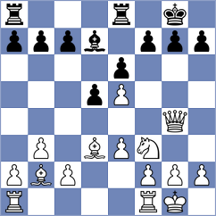 Harteel - Van Dijk (Playchess.com INT, 2004)