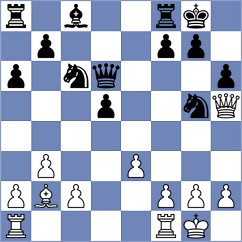 Nevska - Yurukova (FIDE Online Arena INT, 2024)