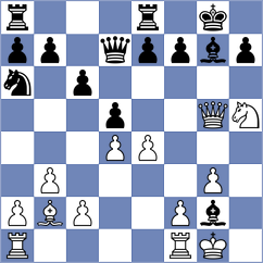 Zaksaite - Jakubowska (Chess.com INT, 2021)