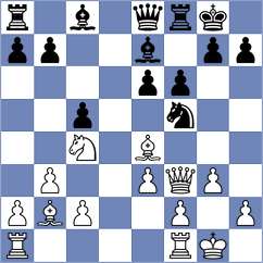 Koch - Csapo (Budapest, 2001)