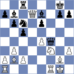 Jobava - O'Gorman (chess.com INT, 2022)