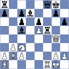 Schmid - Doguet (France, 1996)