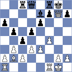 Schapmann - Ploia (Playchess.com INT, 2004)