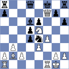Horcajuelo Rocamora - Vujnovic (chess.com INT, 2022)