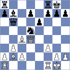 Soderstrom - Levin (Prague CZE, 2024)