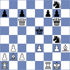 Mariduena Villa - Mena Reyes (Chess.com INT, 2020)