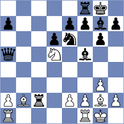 Nemeth - Djokic (chess.com INT, 2023)