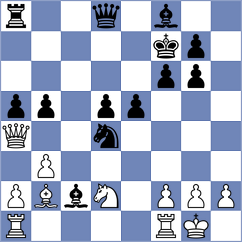 Da Silva Coelho - Pavanelli Delgado (Brazil, 2003)