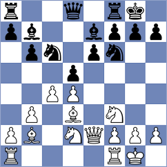 Kislinsky - Csonka (chess.com INT, 2025)