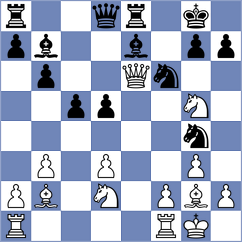 Krysa - Novikova (chess.com INT, 2021)