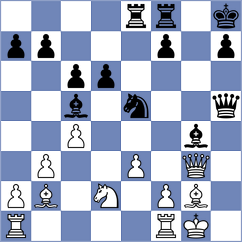Ishvi - Skotheim (chess.com INT, 2024)