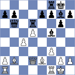 Skibbe - Chernobay (chess.com INT, 2023)