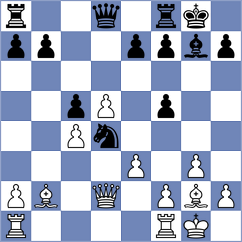 Mirimanian - Thiel (chess.com INT, 2022)