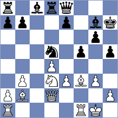 Giertz - Trang (Basel, 2006)