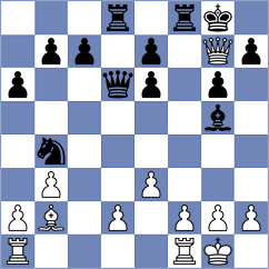 Khodakovskiy - Afandiyeva (chess.com INT, 2023)
