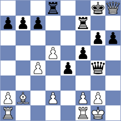 Lu - Xiong (Chess.com INT, 2020)