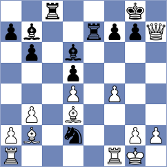 Argandona Riveiro - Harish (chess.com INT, 2025)